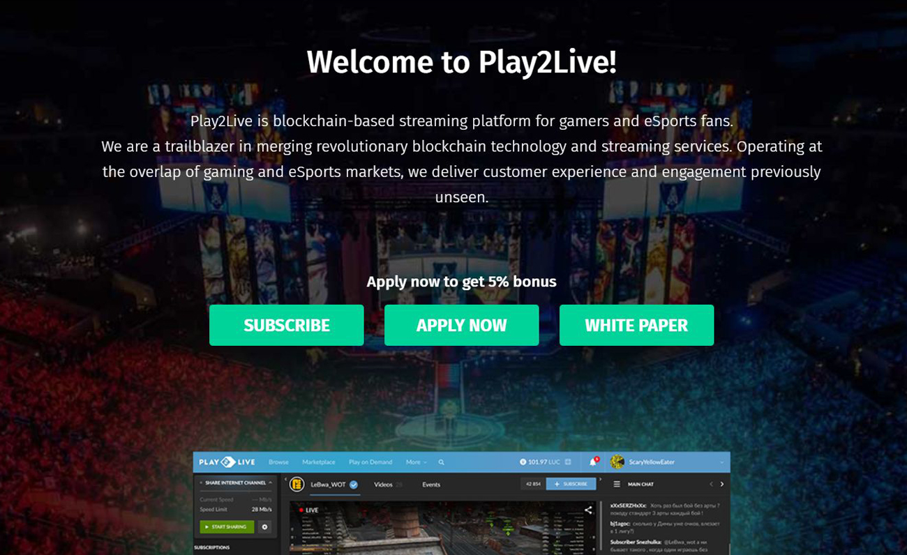 Play2Live Blockchain esports