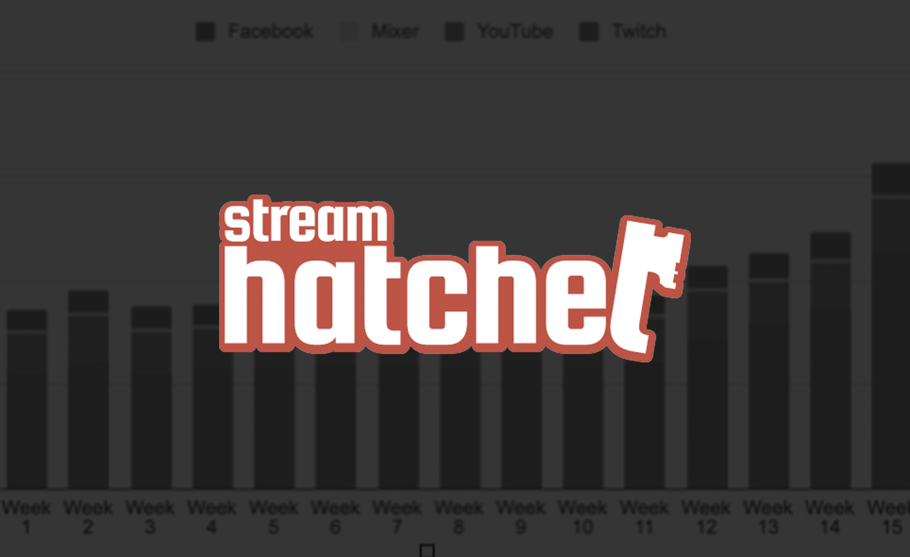 streamhatchet-covid