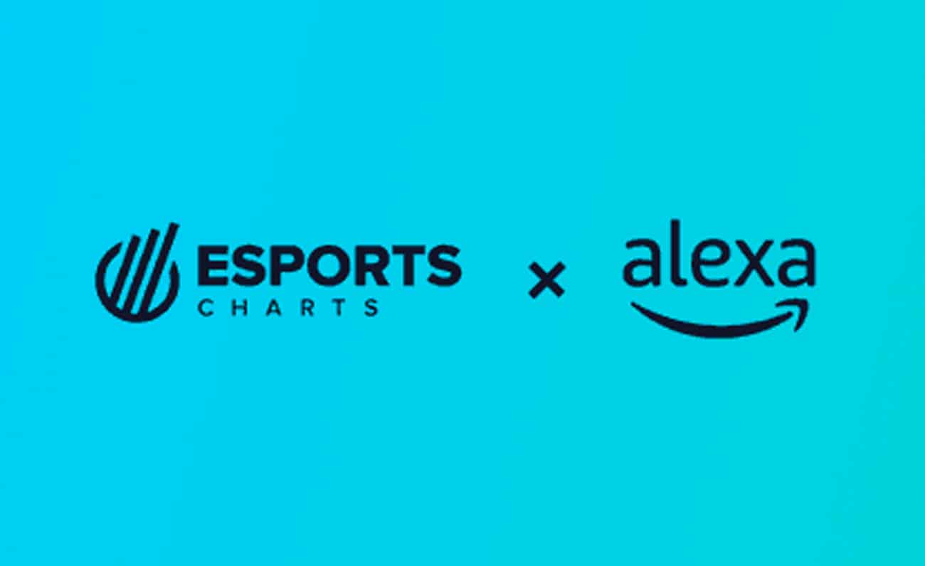 Esports Charts Alexa