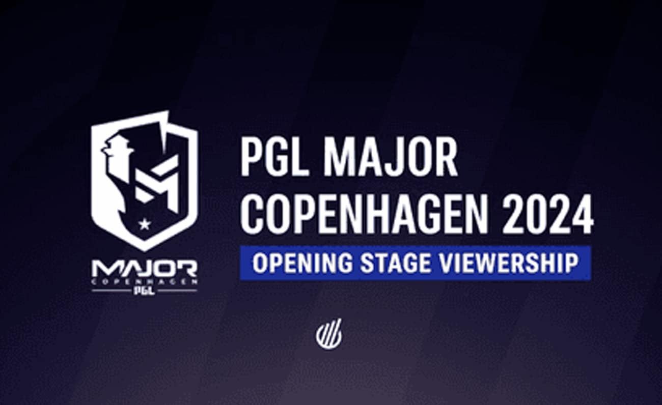 PGL Major Copenhaguen 2024