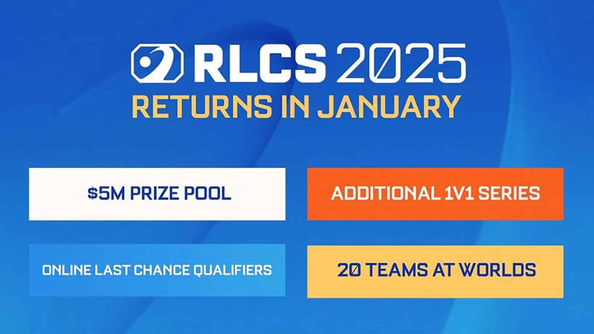 Rocket-League-anuncia-nuevo-formato-RLCS-para-2025