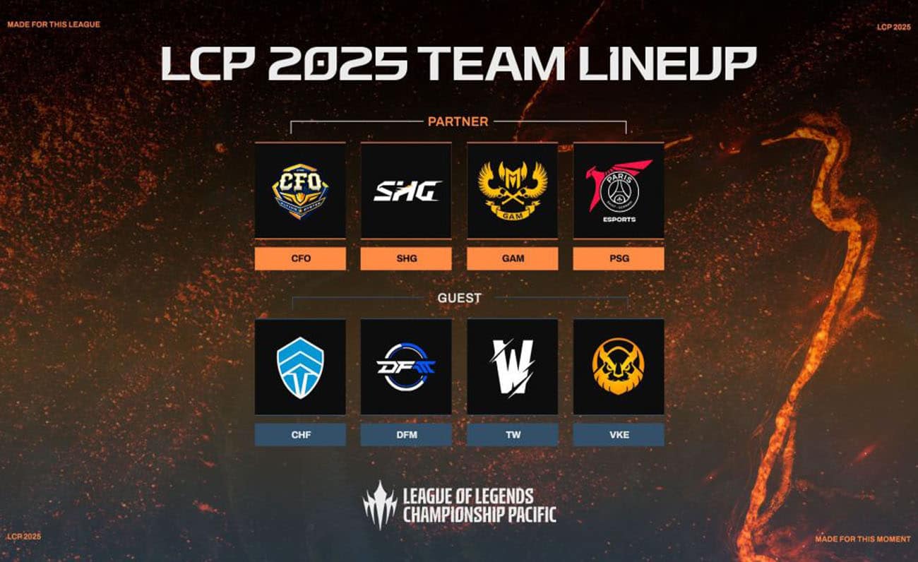 Revelados-equipos-asociados-invitados-League-of-Legends-Championship-Pacific-2025