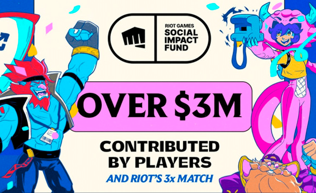 Riot Social Impact Fund