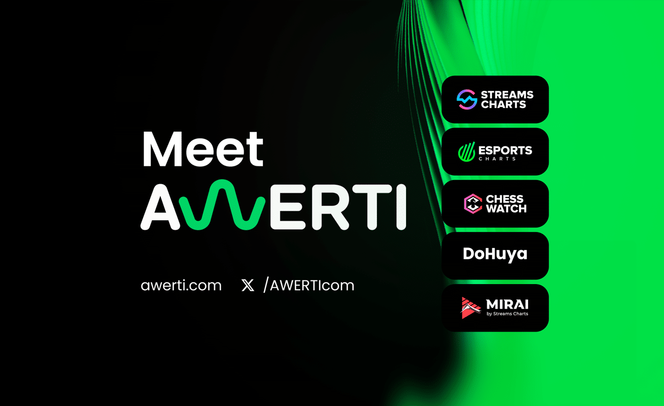 Awerti