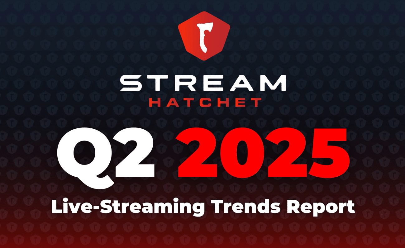 Informe Q2 2025