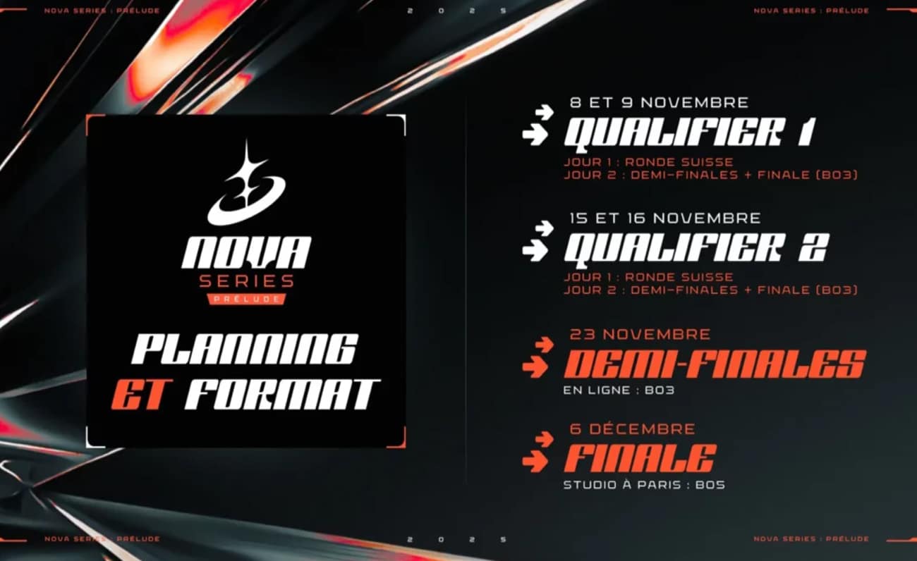 Llega-Nova-Series-nueva-competición-francesa-femenina